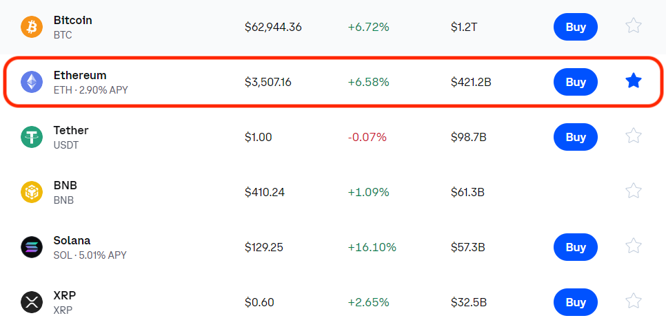 ethereum-kurs-usd