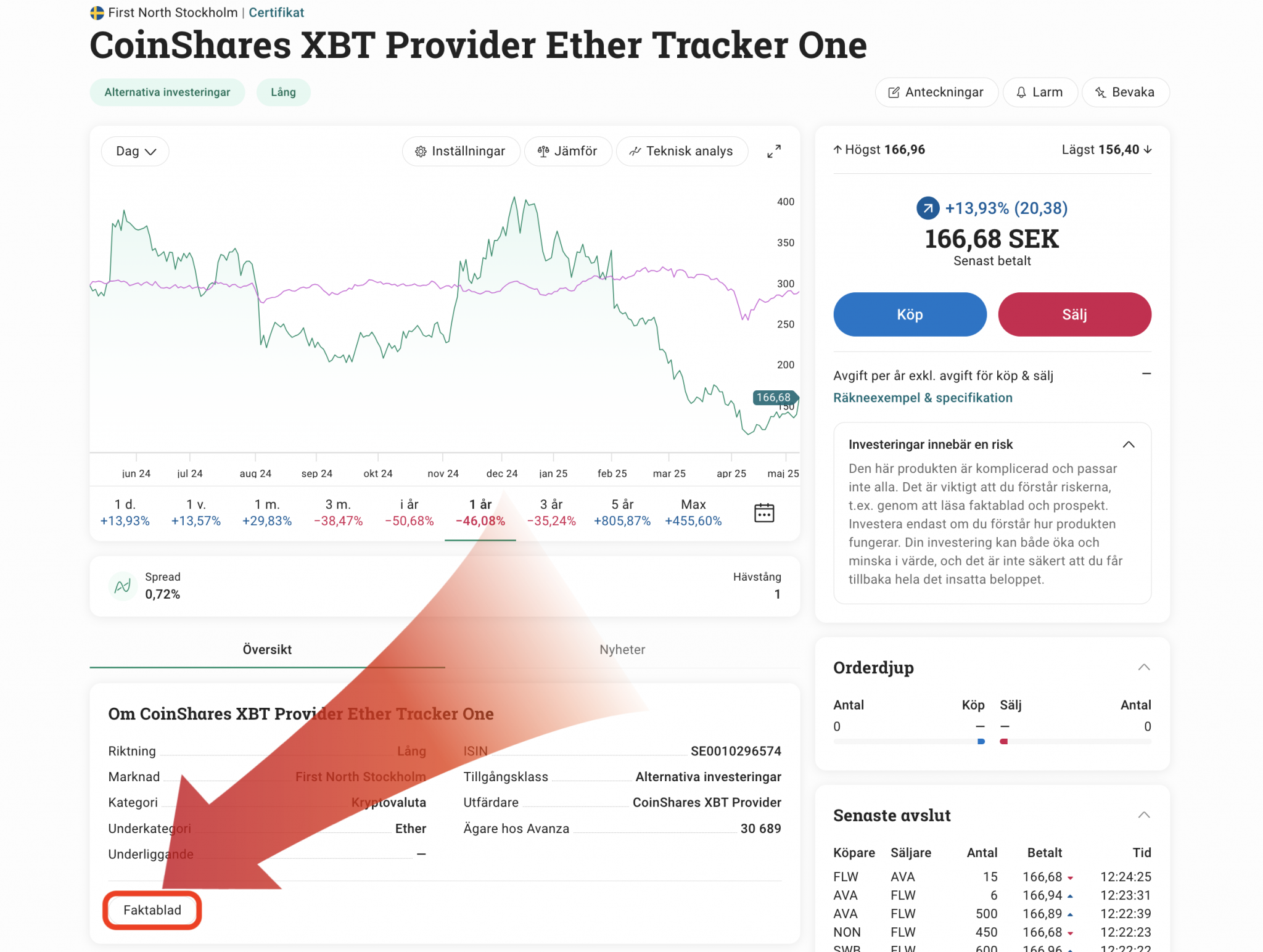 köpa-ethereum-avanza